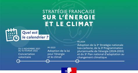 Plan de transition pour le climat d’Hermès